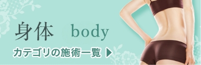 body image