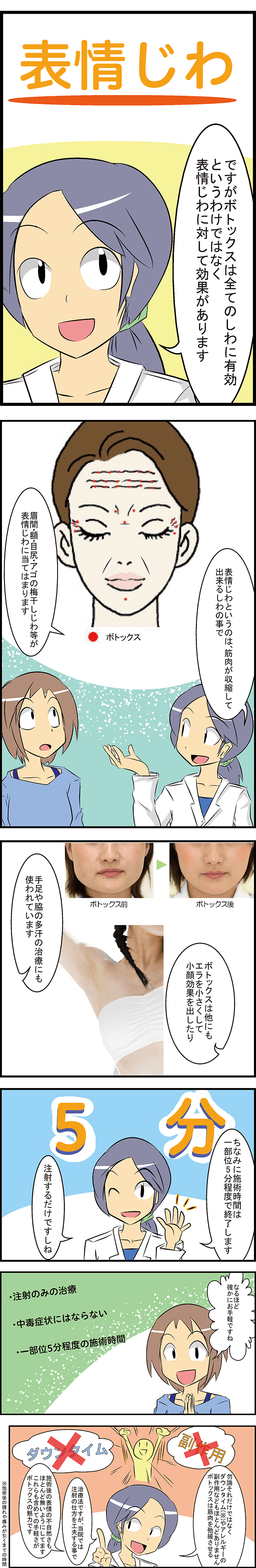 ボツリヌストキシン注射