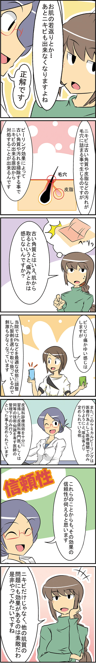 ケミカルピーリング
