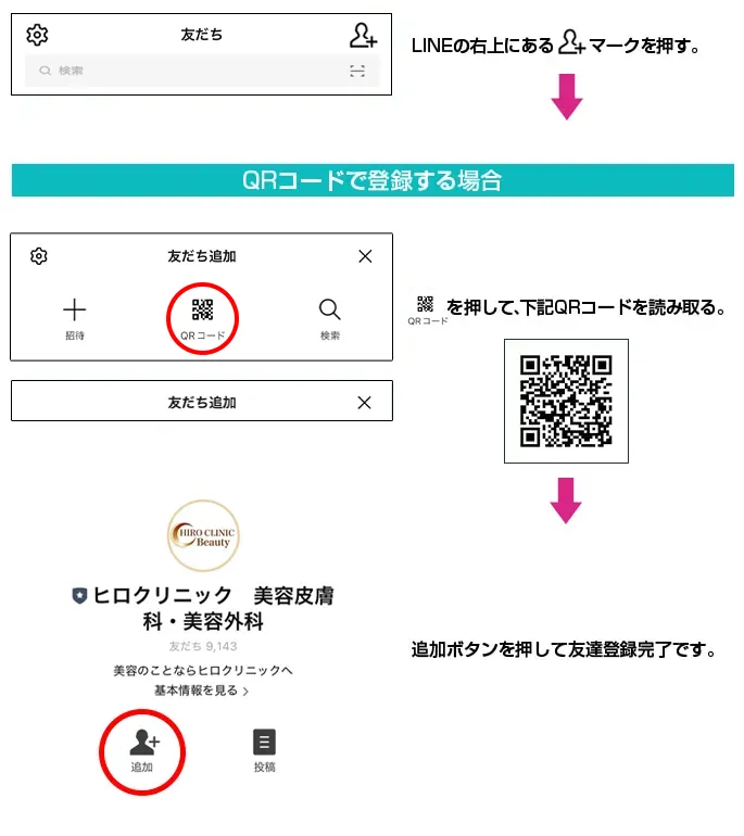 line@ QRコードで登録する場合