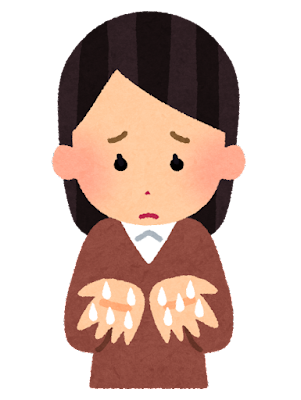 ヒロクリニック多汗症