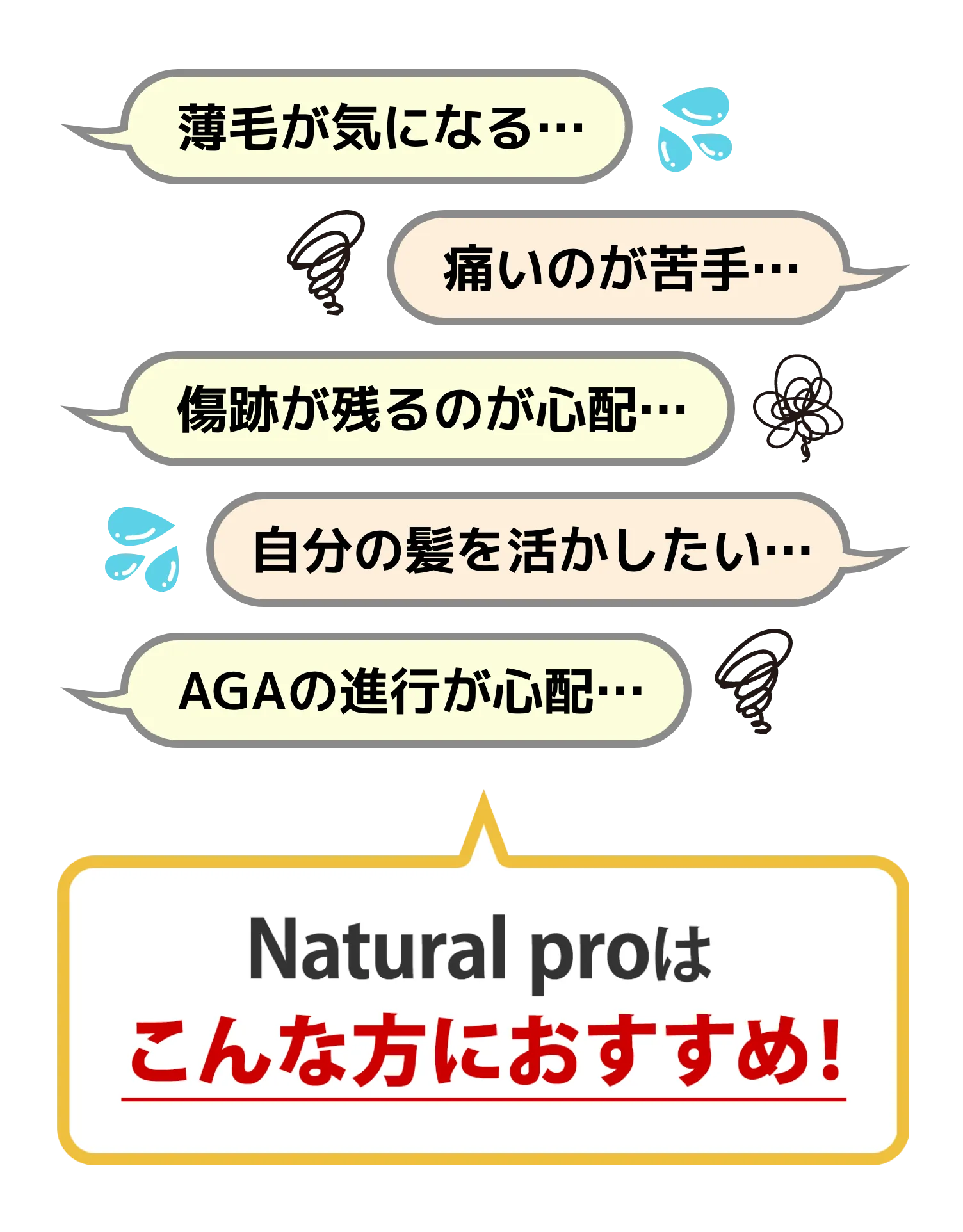 こんな方におすすめ