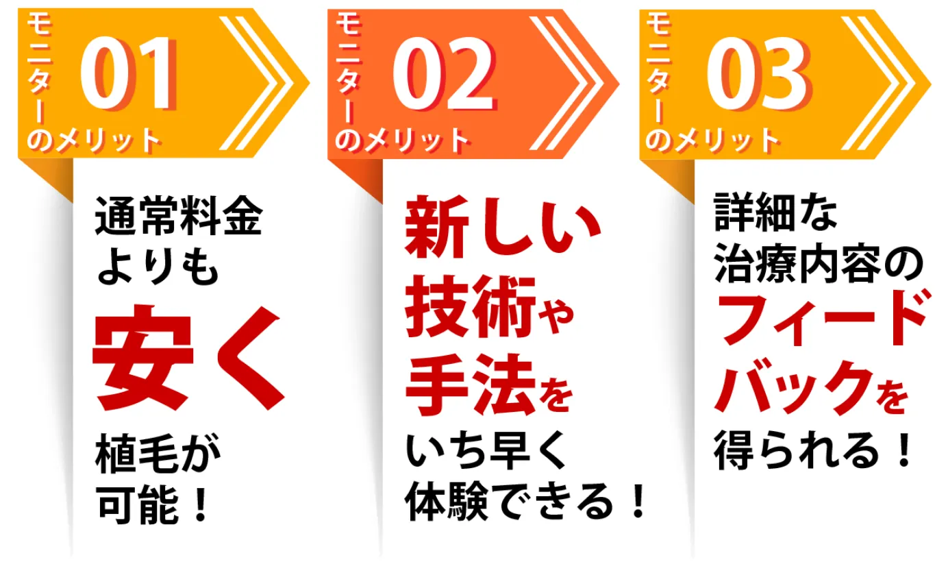 メリット123