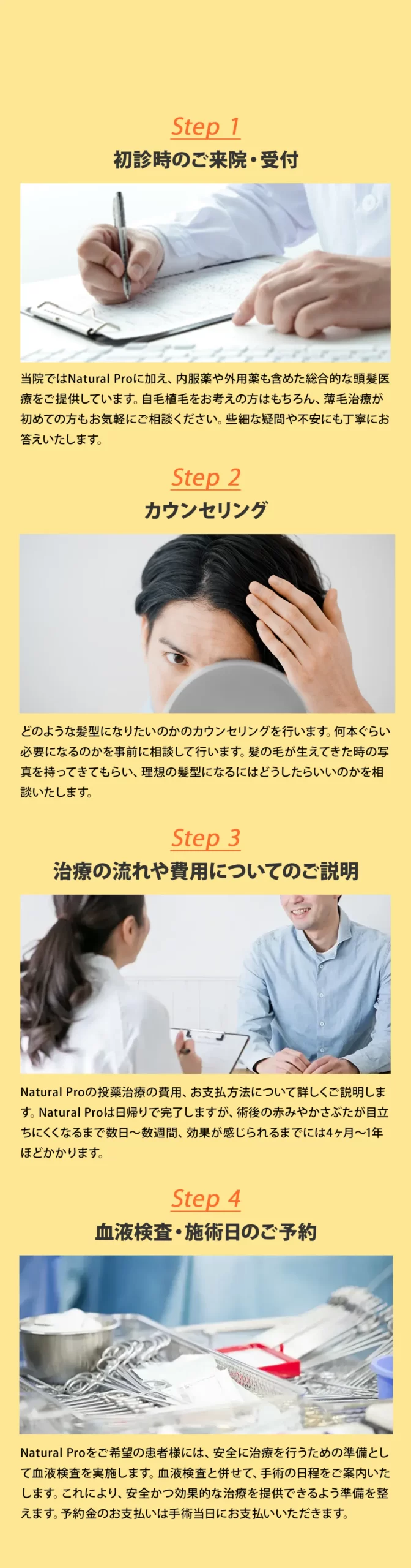 流れ