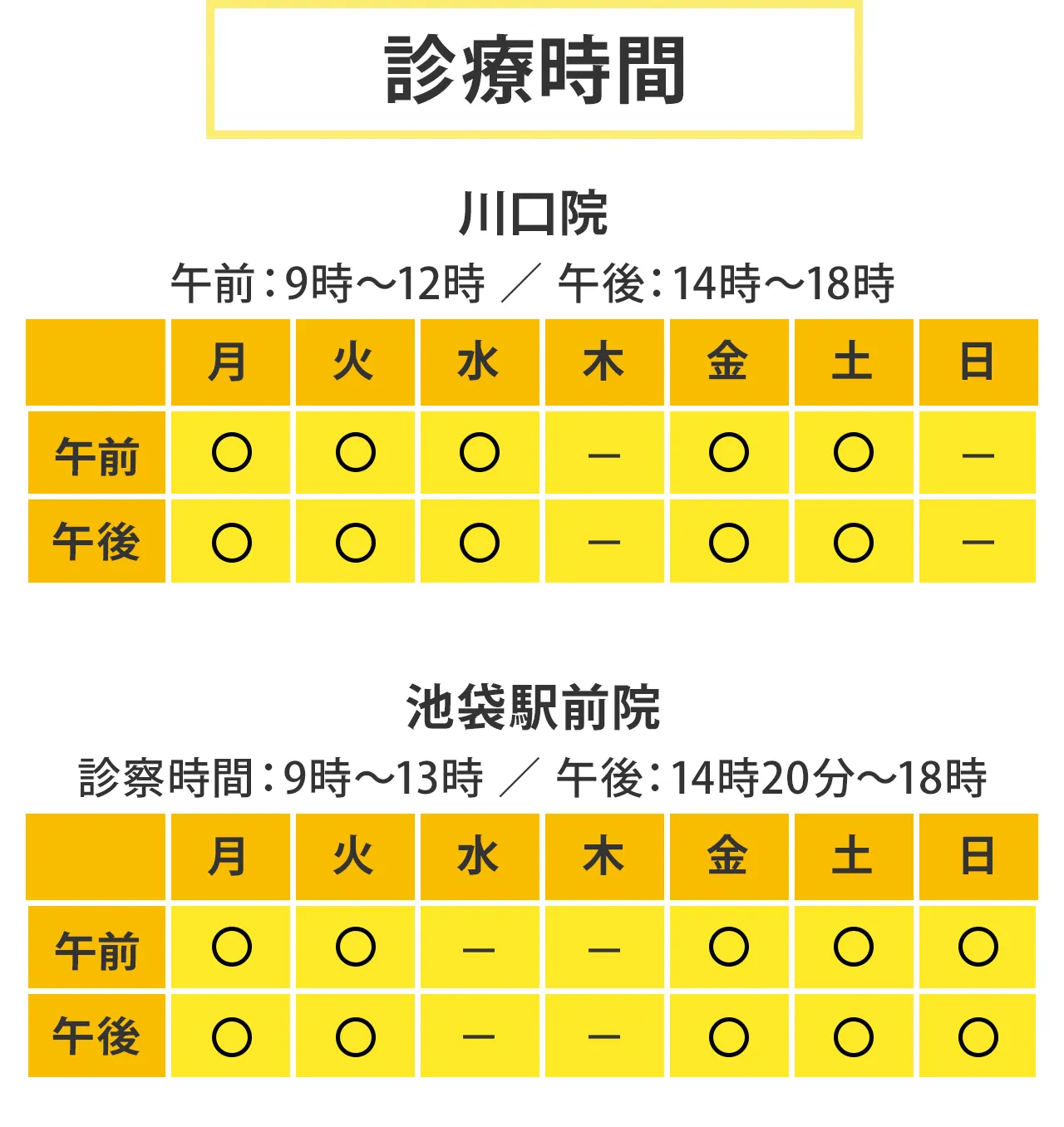 診療時間