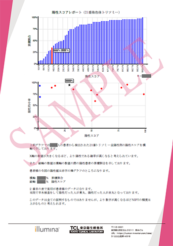 陽性スコアレポートサンプル