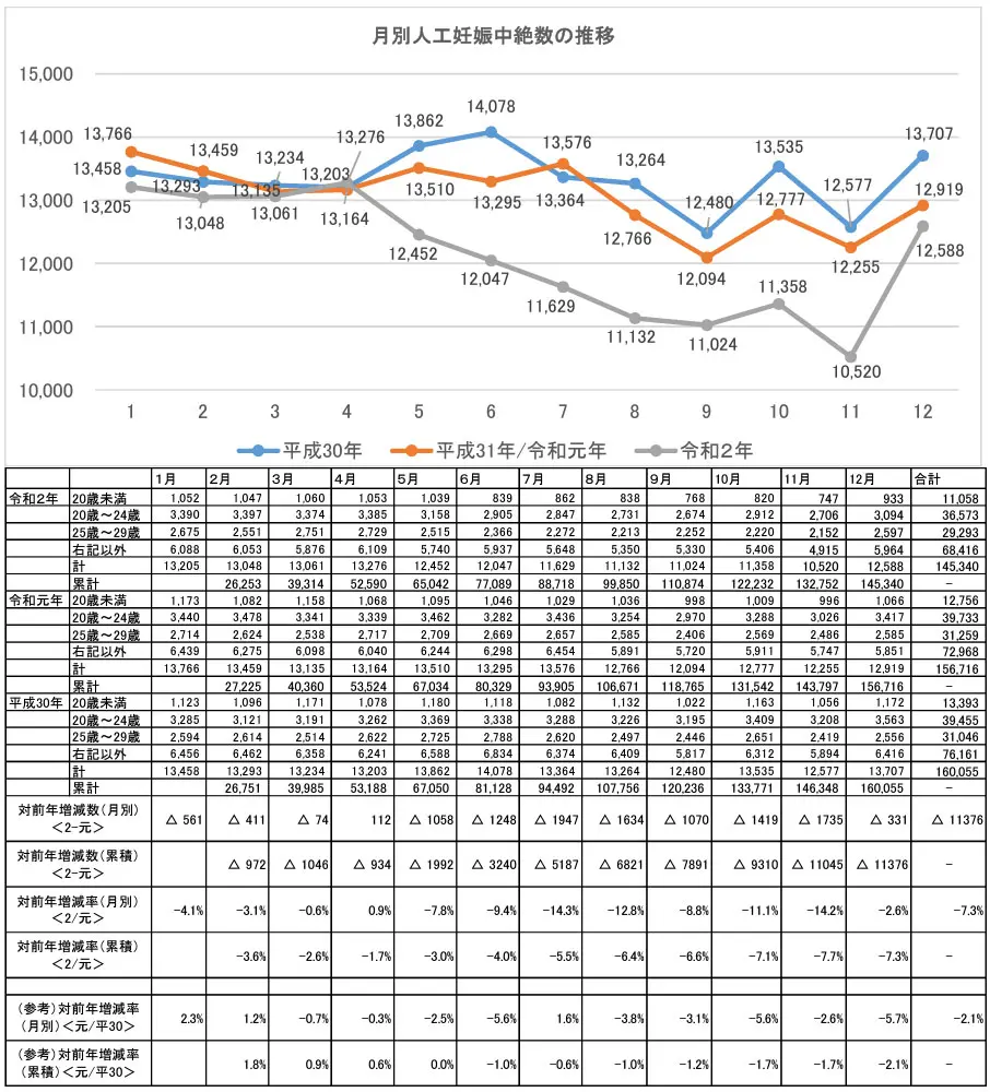 ethical-issues-table