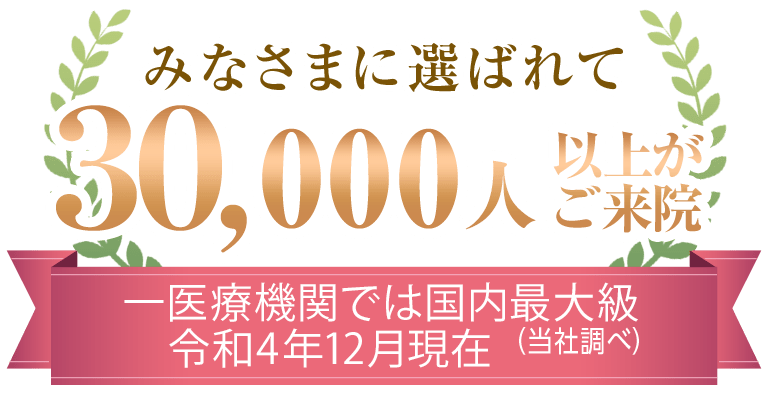 30,000人が選んだNIPT