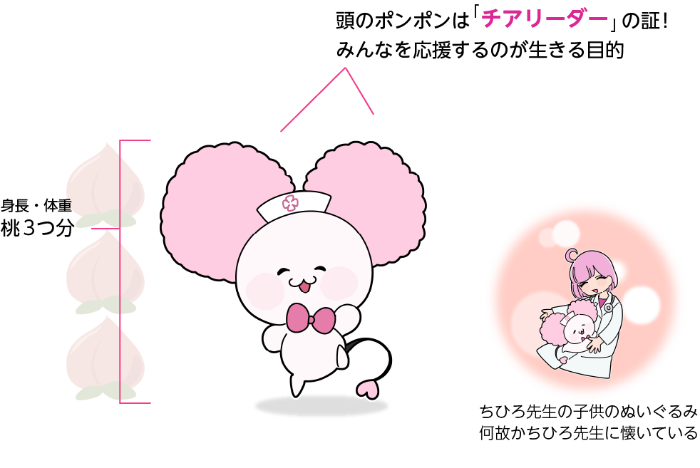 フクちゃん
