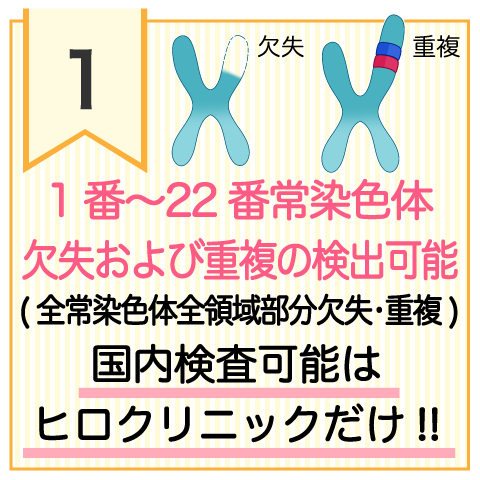全常染色体全領域部分欠失•重複